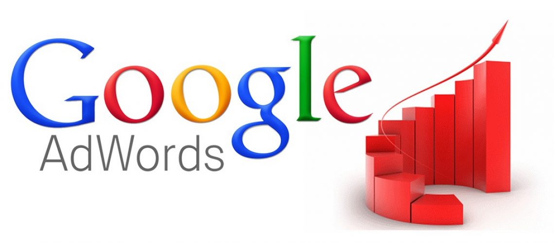 Google Adwords